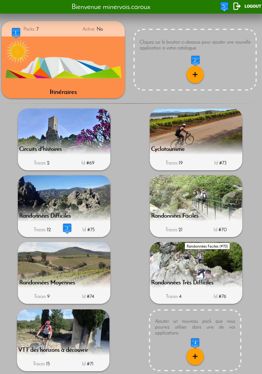 tableau de bord appli